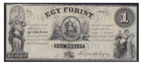 A magyar Forint története