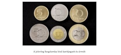A magyar Forint története