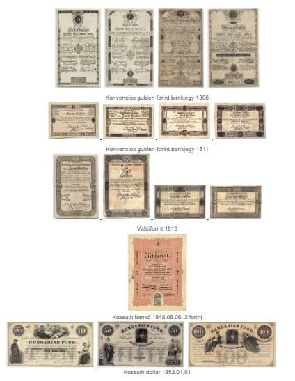 A magyar Forint története