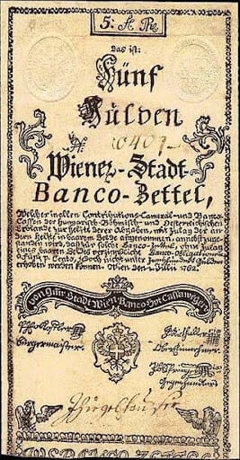 A magyar Forint története 